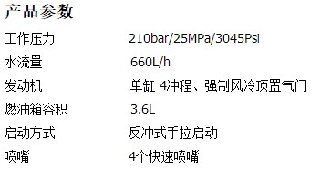 長沙鴻森機械有限公司,高壓清洗機,噴霧降溫降塵,工業(yè)清洗機,